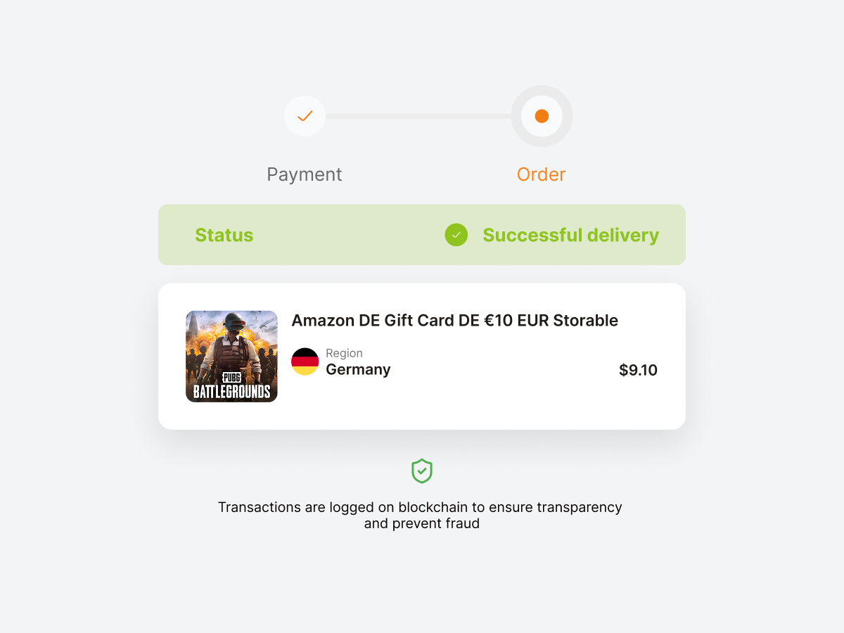 Order confirmation and delivery